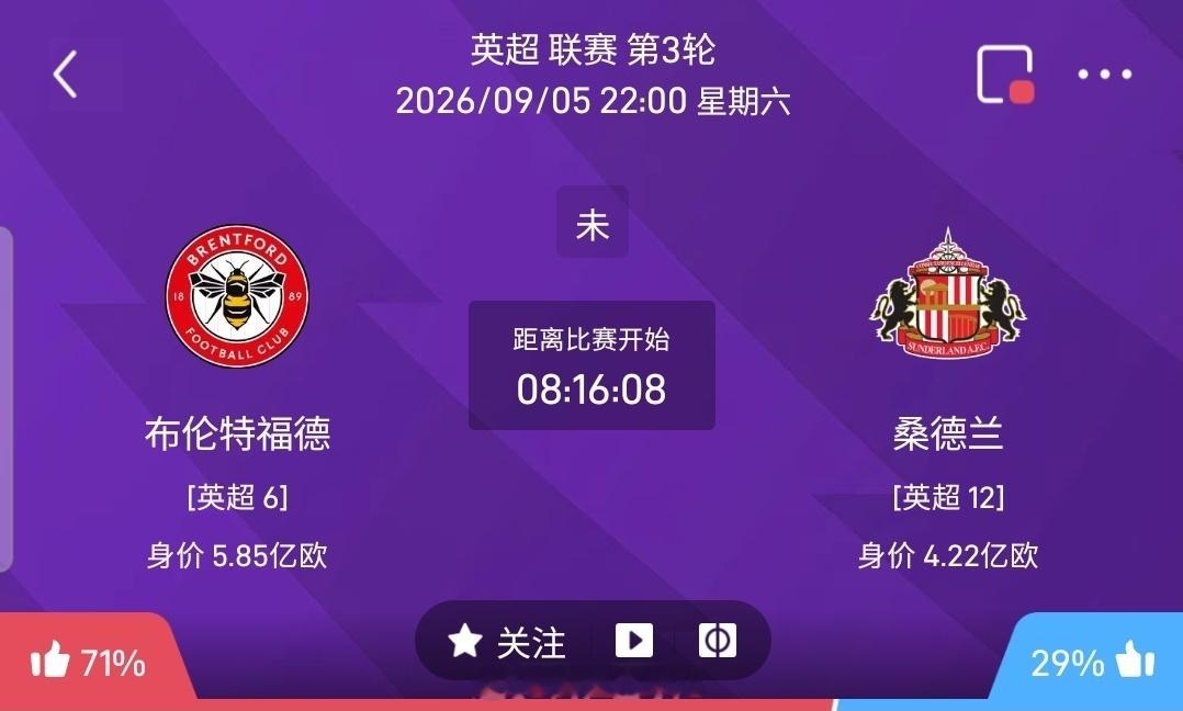 【足球】周六014英超联赛方向：布伦特福德vs桑德兰英超：布伦特福德VS桑德兰时