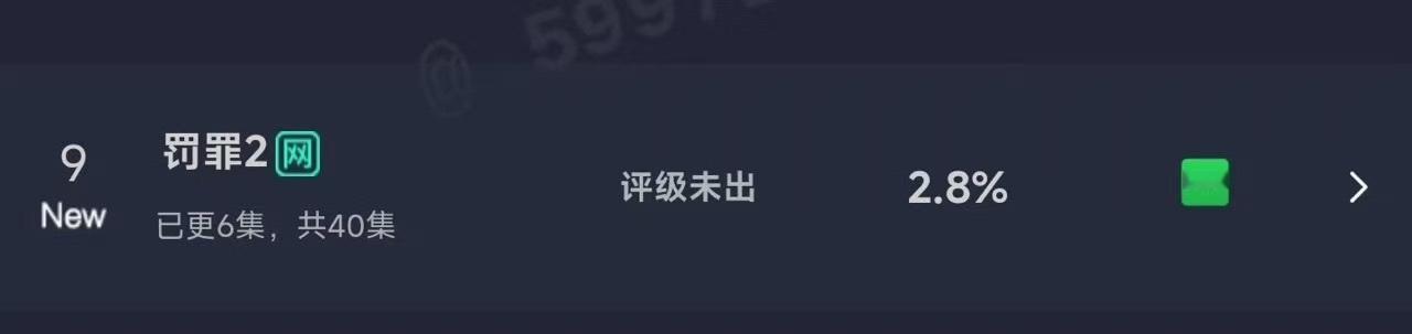罚罪2云合2.8%罚罪2首日云合2.8%罚罪2首日云合2.8%，如何，