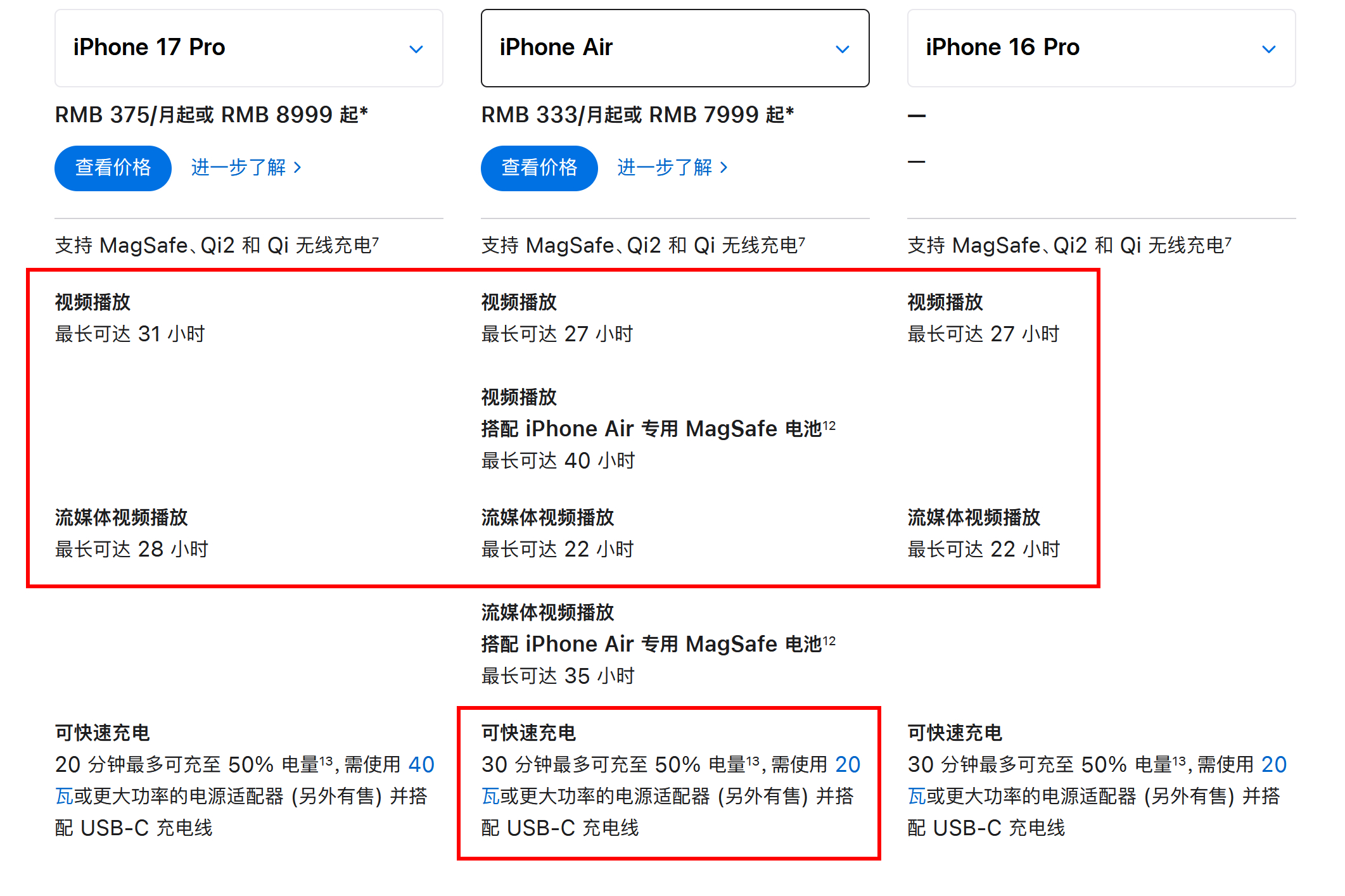 iPhone 17 Pro 续航大提升，支持 40W 快充。iPhone Air
