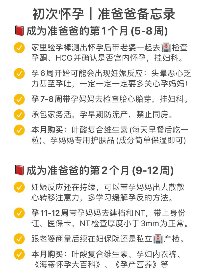 怀孕后准爸爸每个月做什么？可打印照做✅