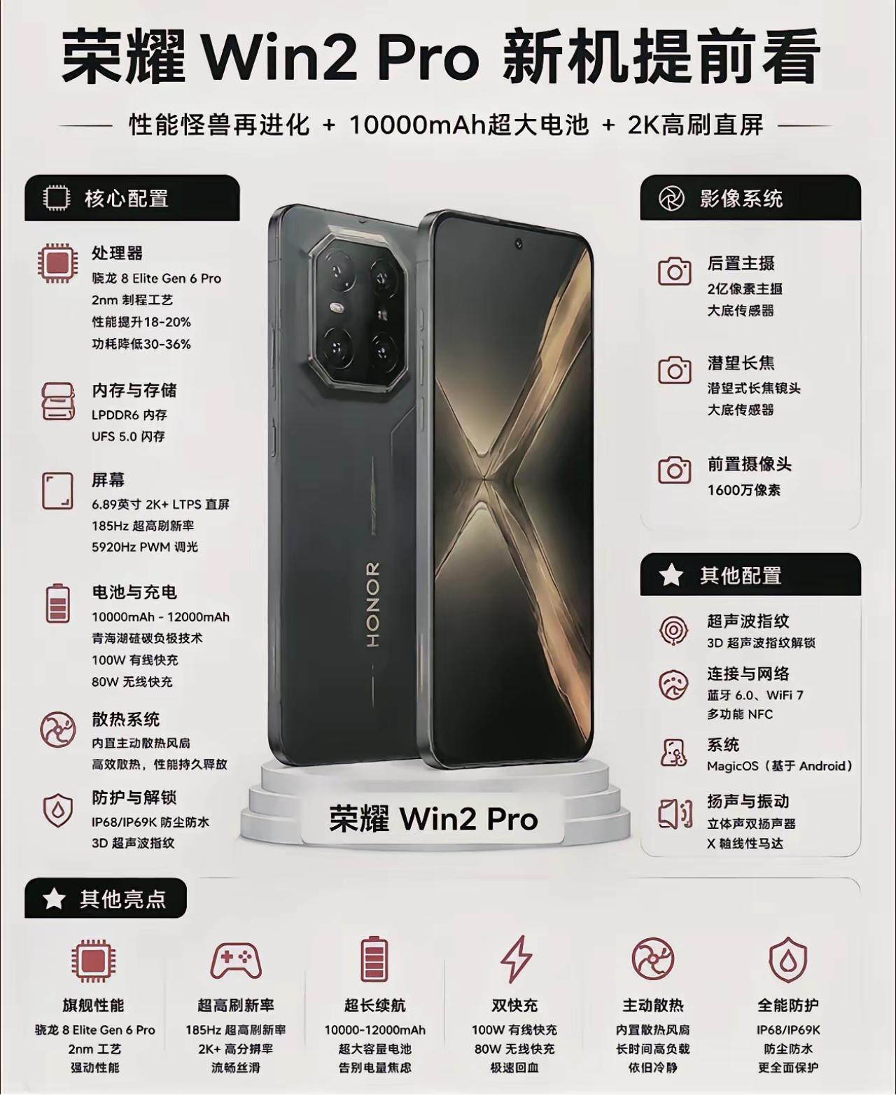 现在的游戏手机厂商都在糊弄谁呢？要么塞个大电池牺牲性能，要么堆个旗舰芯续航崩成狗