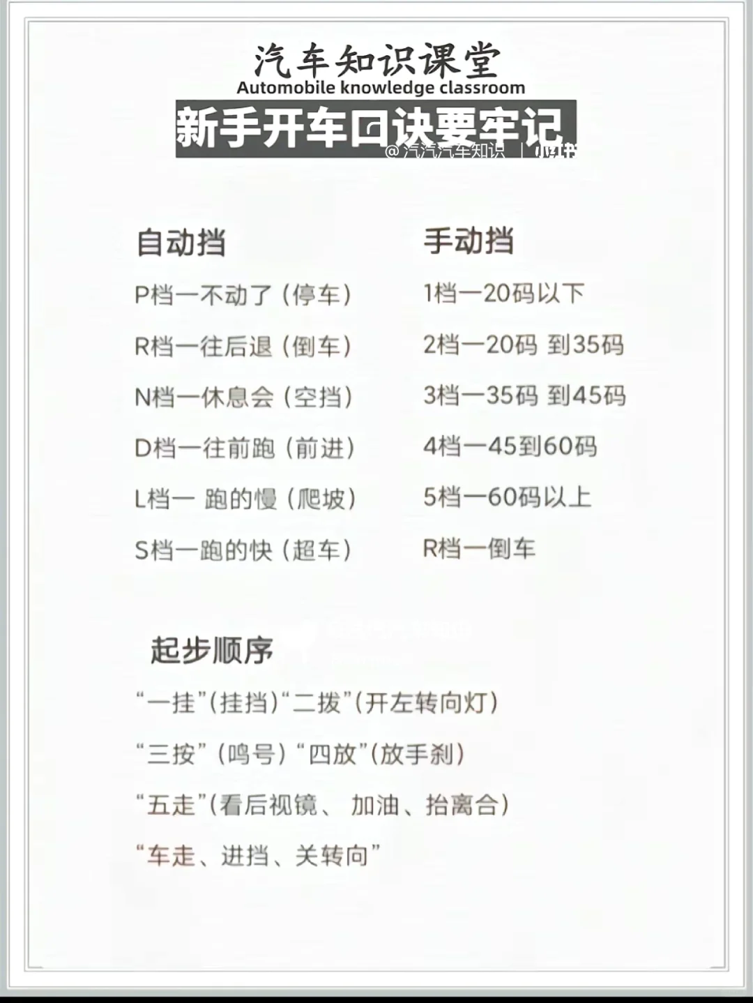 新手开车看过来