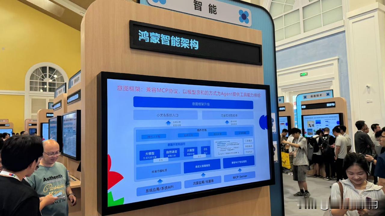 今年自驾游真的多亏了鸿蒙6！必须安利这个“一键流转”功能！

出发前，景点导航、