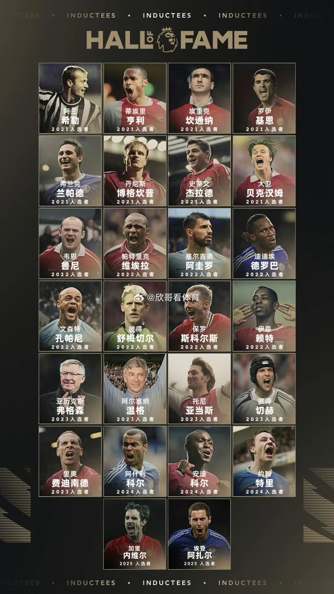 英超名人堂至今，26人全名单一览 