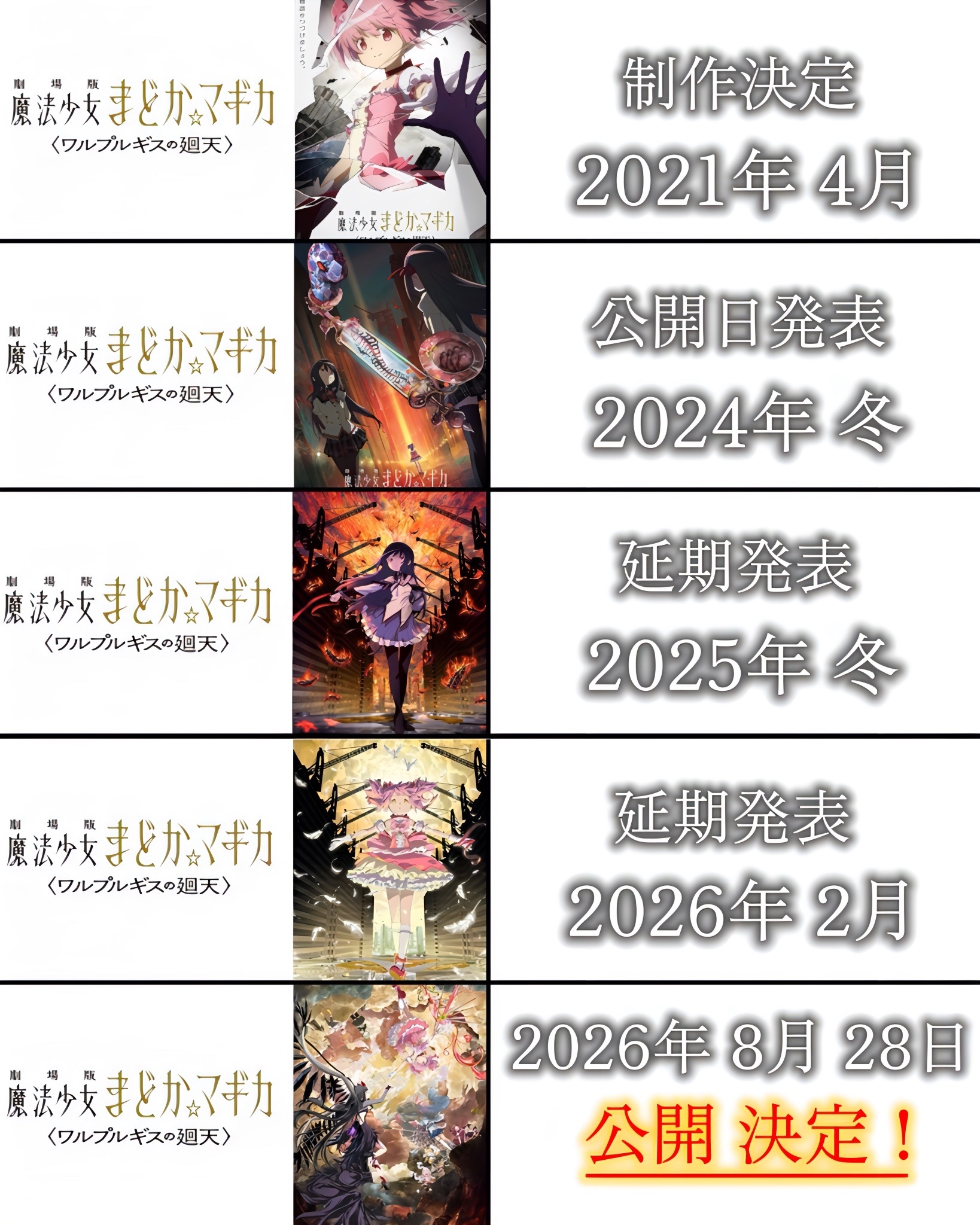 魔法少女小圆 剧场版梗图[喵喵]从官宣到上映历经一系列事件的时间线 ​​​