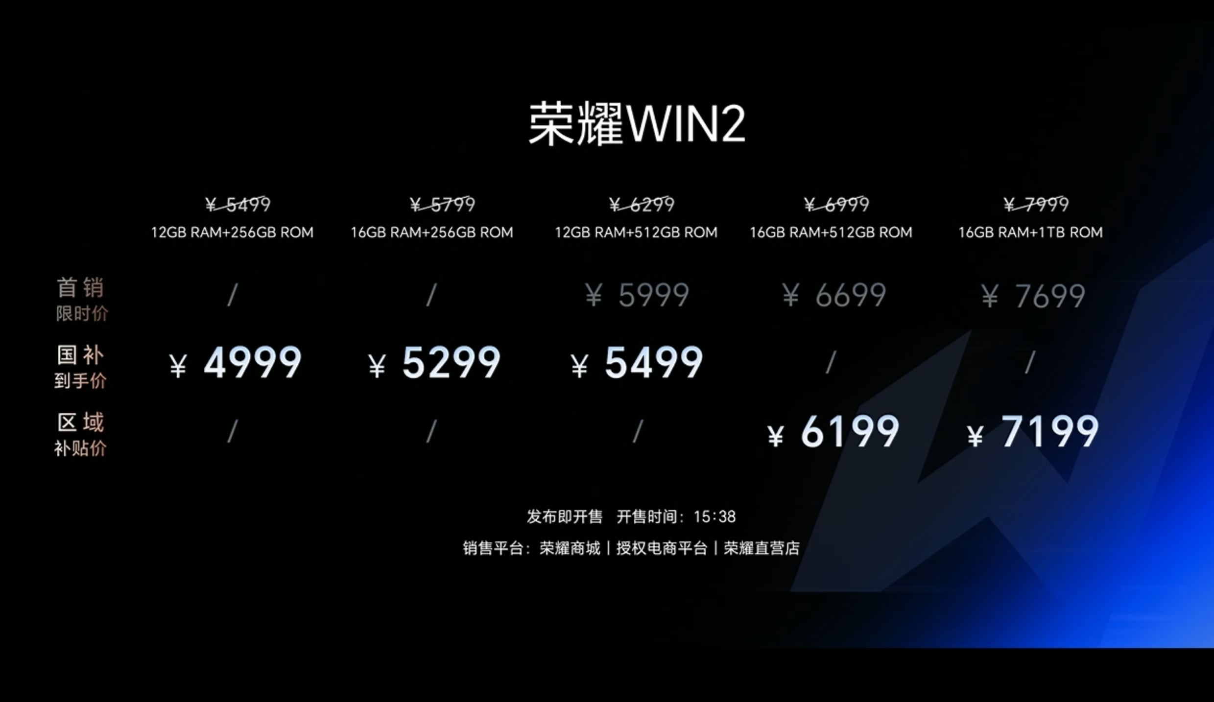 荣耀 WIN2 的价格怎么说优势就是大电池，风冷，2K 185Hz ​​​