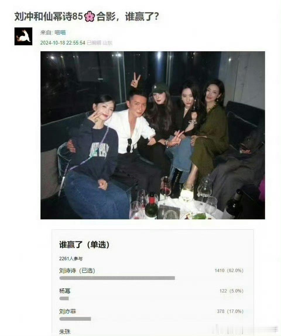 刘诗诗高票胜出啊，这么多年居然没怎么变刘亦菲刘诗诗 VOGUE