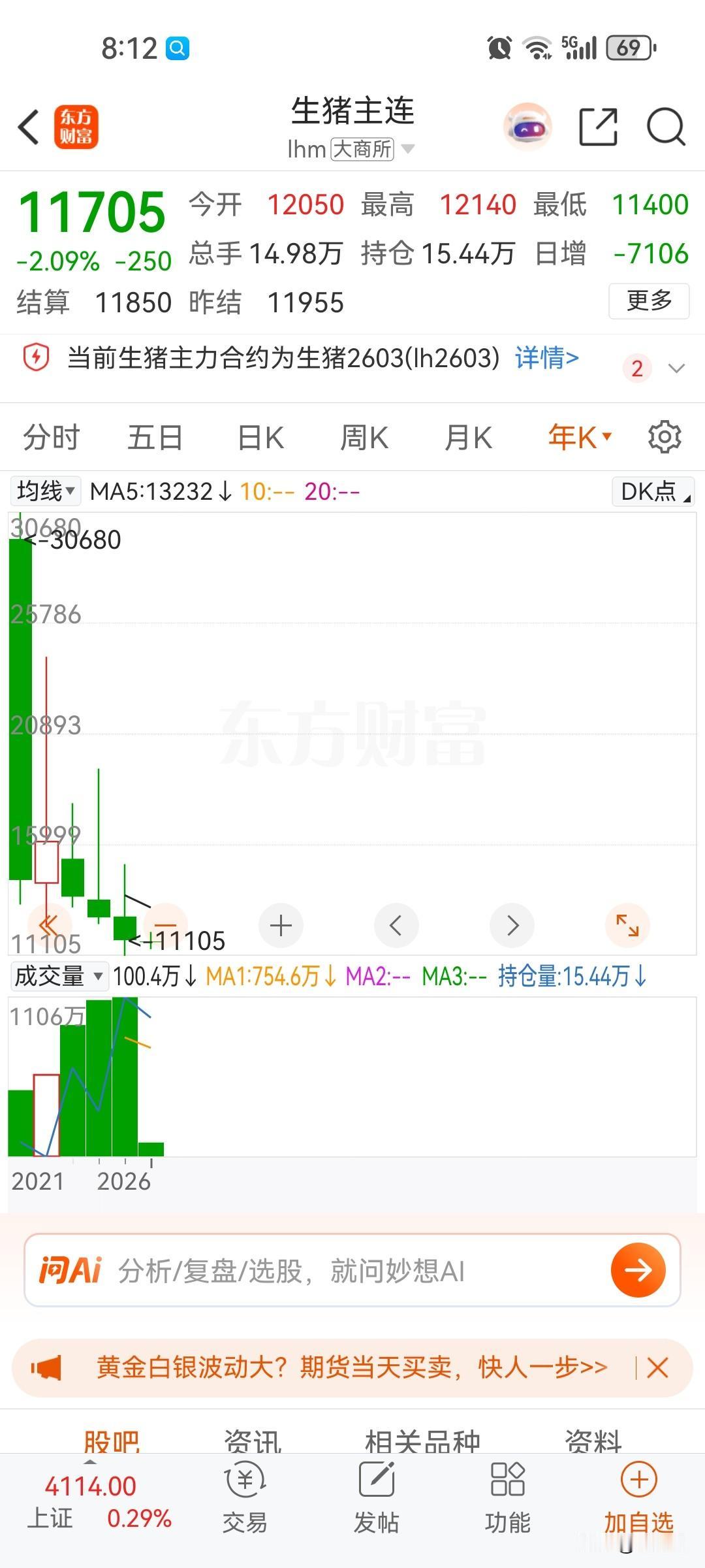 刨猪宴紧急叫停，到处都是杀猪饭，贵州基本到处都是天天过年办几百桌，这猪肉价格都起