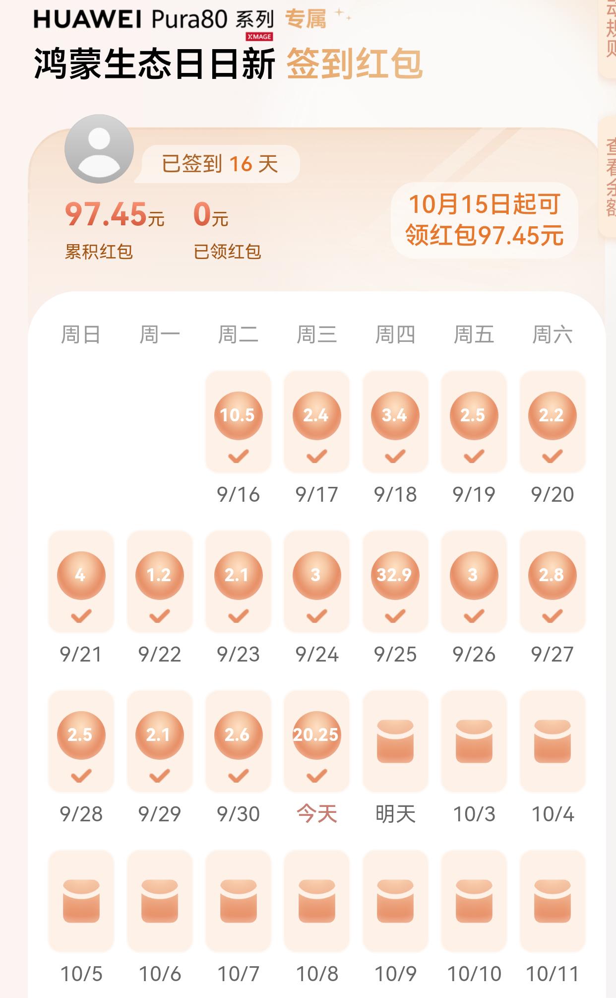 鸿蒙签到红包国庆竟然又给惊喜了。
每天签到领红包是入手华为Pura80的一大乐趣