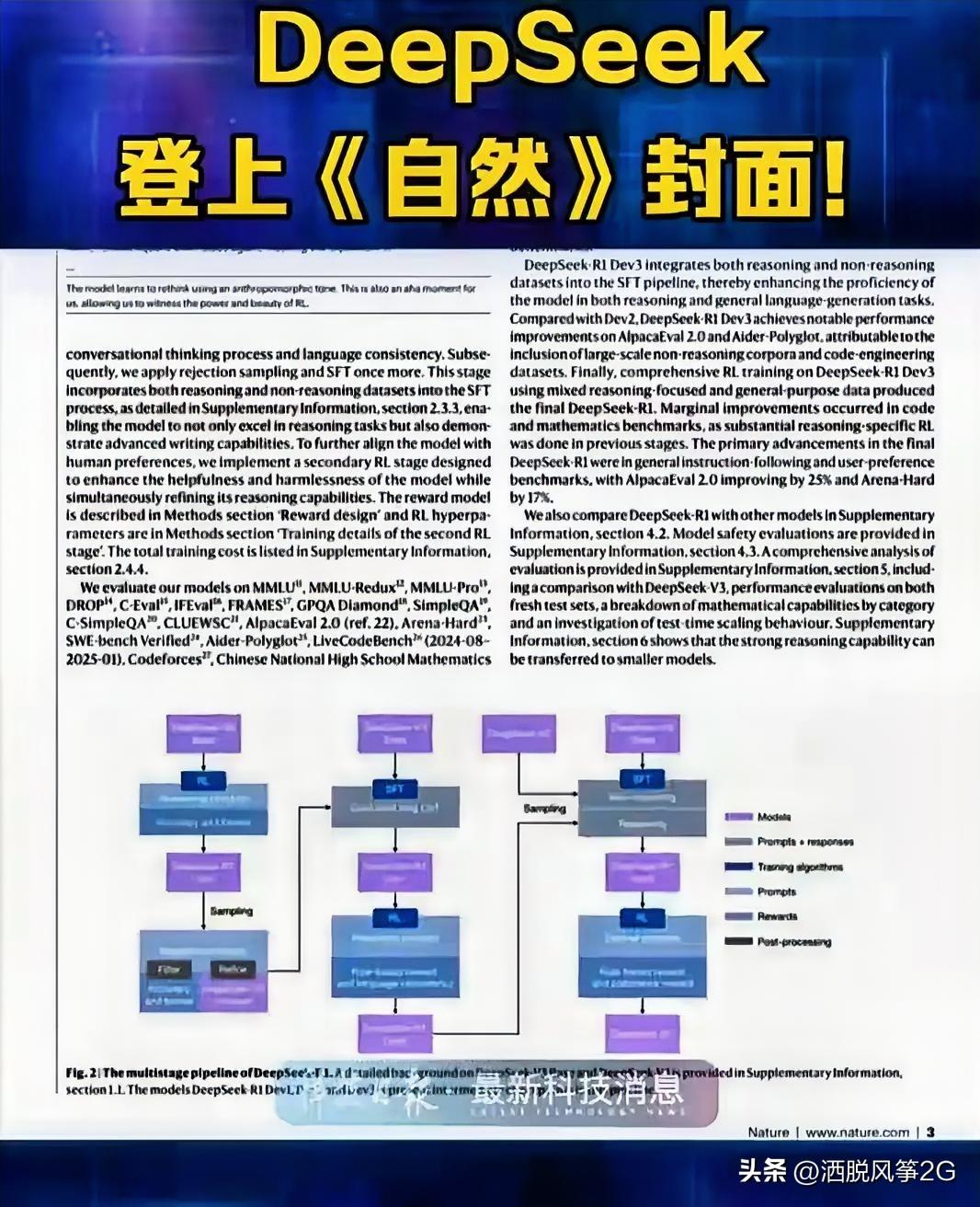 DeepSeek创始人梁文锋，再次震动全球AI领域：R1训练真29.4万美
 