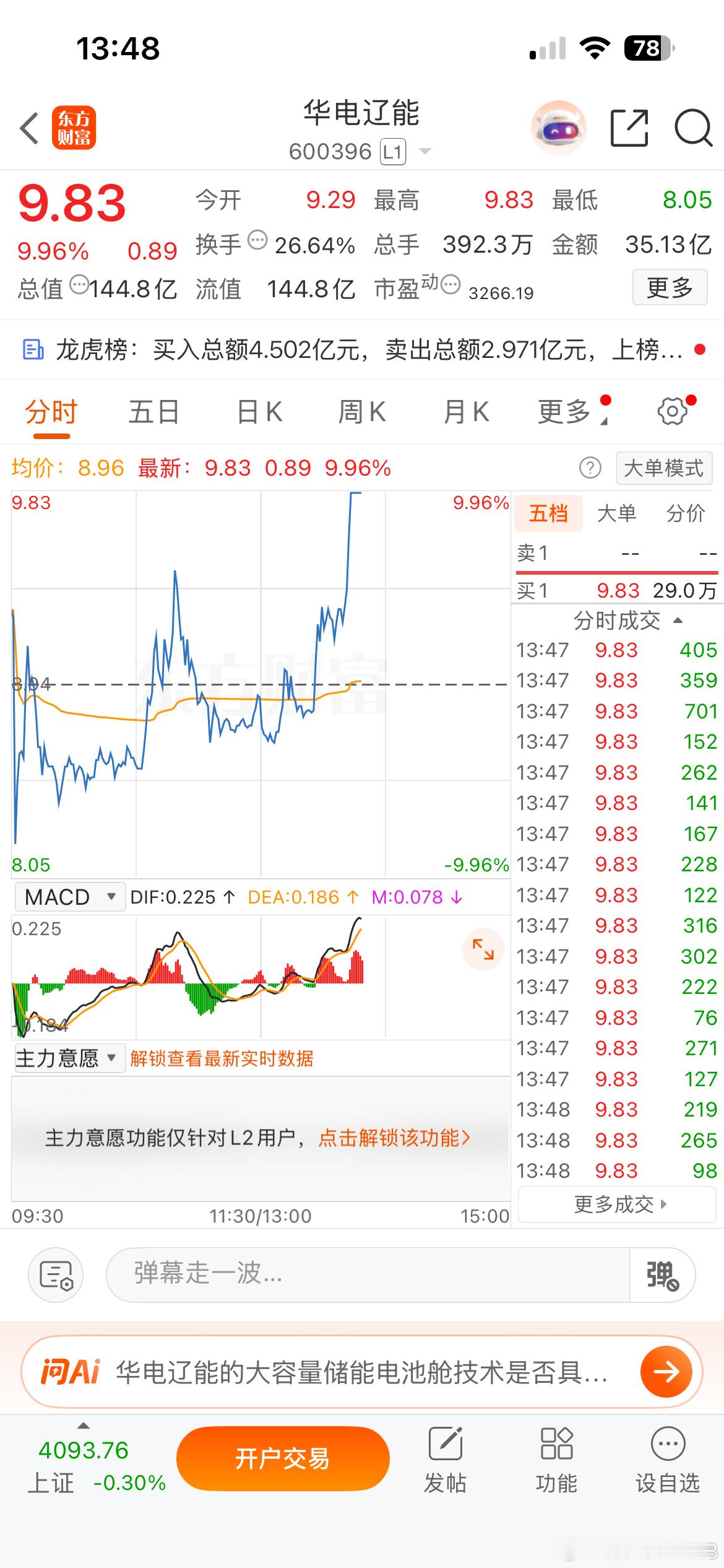 哈哈，卖飞了卖飞了！ 