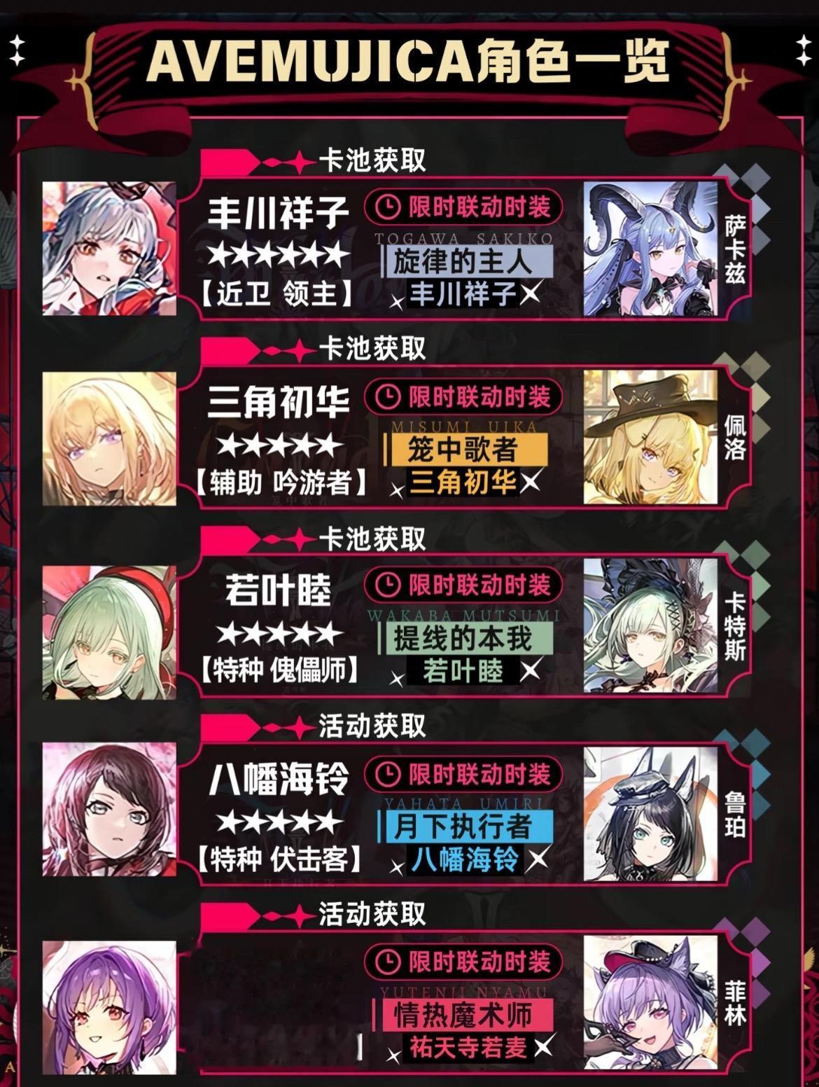 明日方舟台服。明日方舟繁中服