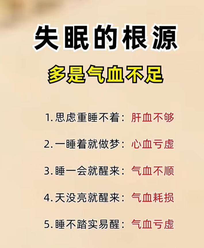 失眠根源多是气血不足，不同睡眠问题对应不同亏虚