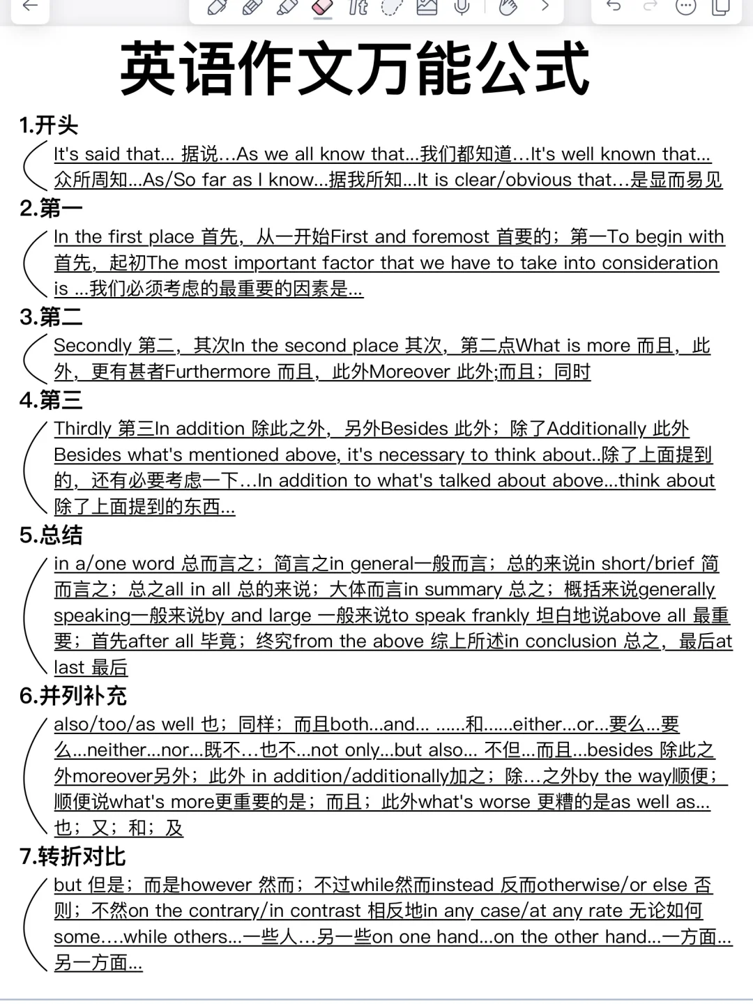 英语作文万能公式！考前救命！用了秒变高级