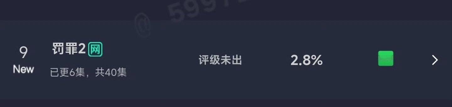罚罪2云合2.8%罚罪2首日云合2.8%罚罪2首日云合2.8%，如何，真棒 