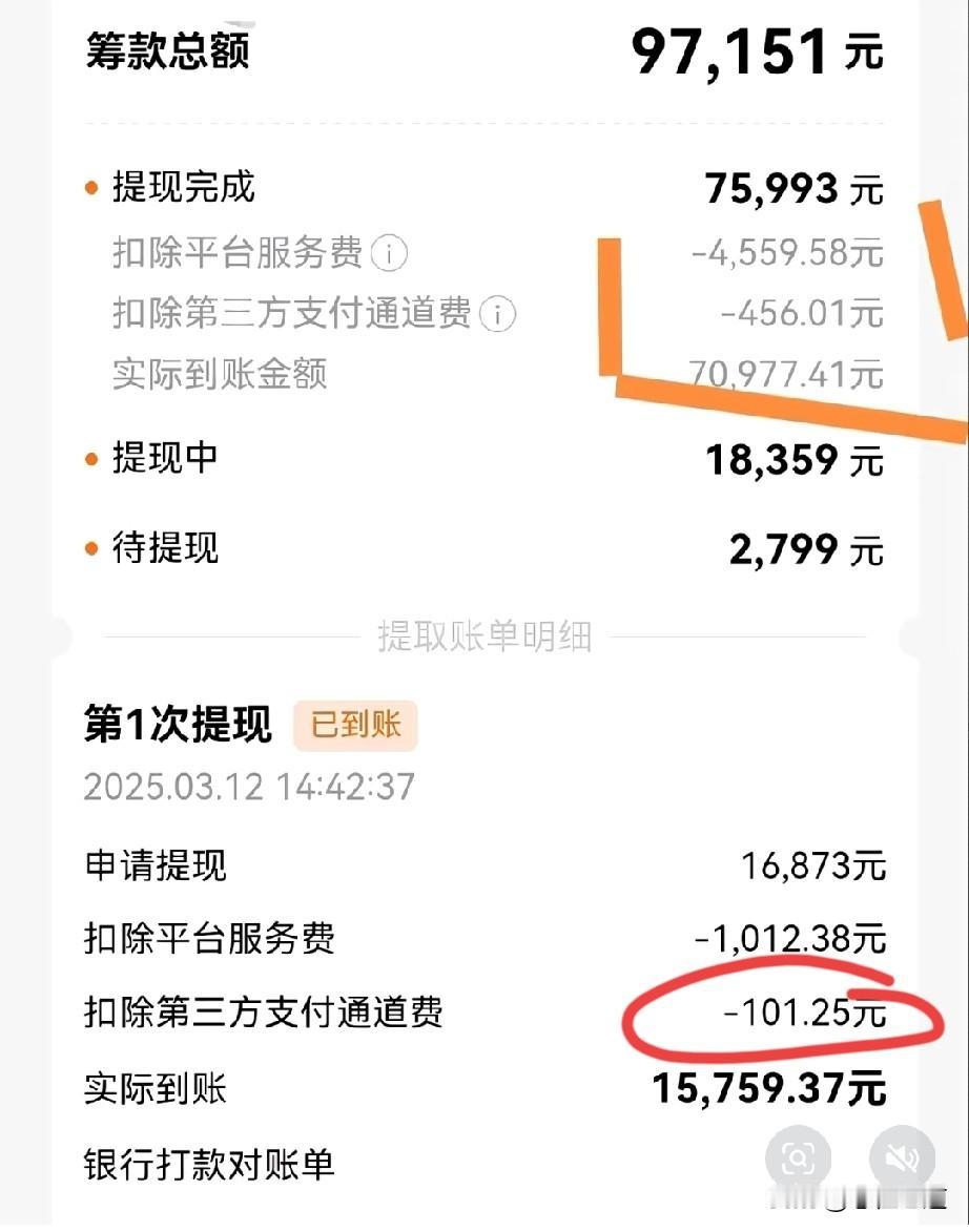 筹款平台的第三方通道费用 ，难道从来没有人质疑过吗？我就想知道到底是哪一家公司在