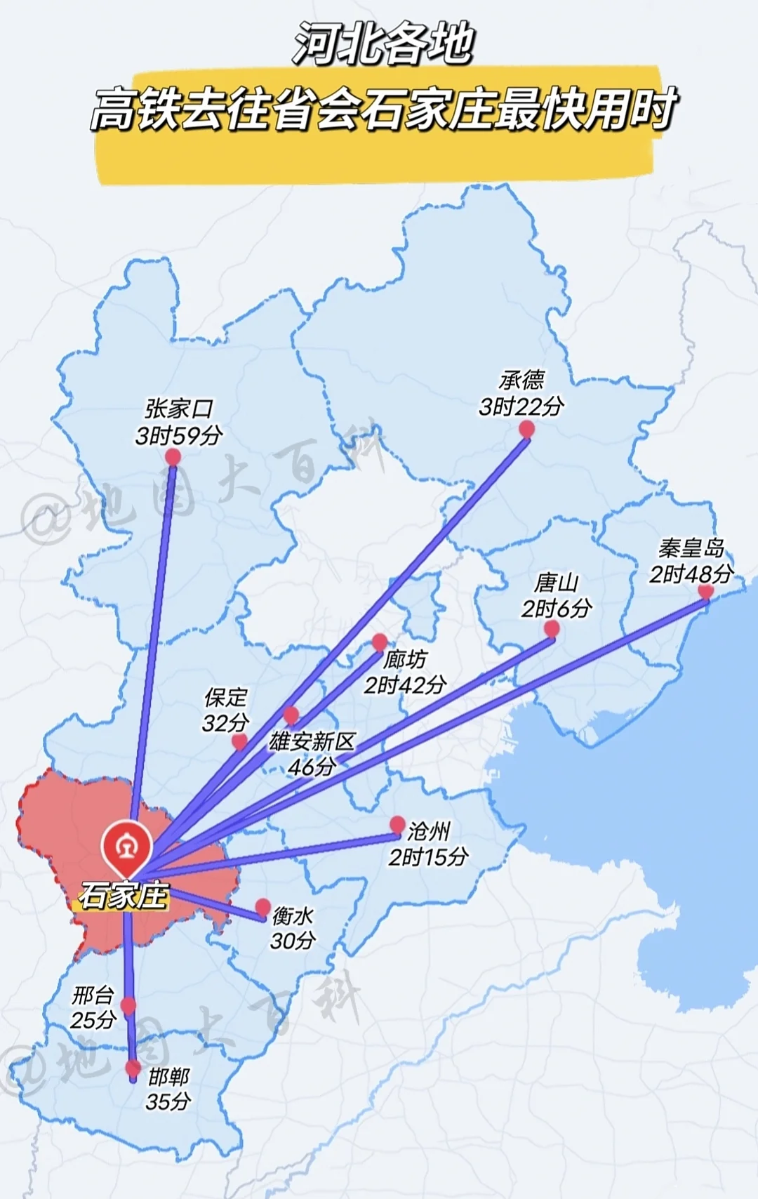 河北各地高铁去往省会石家庄的最快用时，车次方面保定每天往来石家庄最多高...