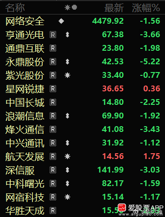 周末有一个热点非常炸裂，OpenAI暂停了最先进模型的训练、评估工作！原因是又发