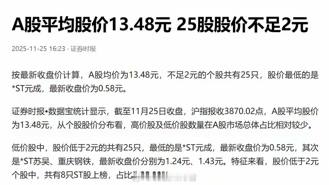 罕见！摩根、巴克莱重仓A股1元股，11家央国企名单曝光据证券时报数据显示，当前A