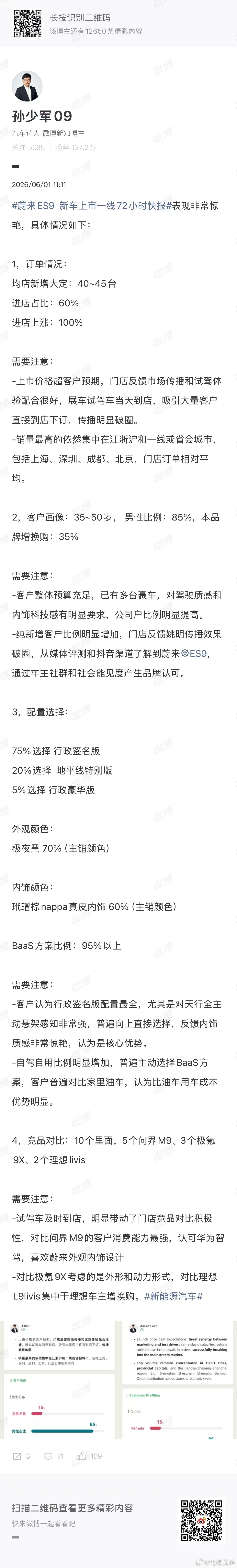 朴实无华的蔚来ES9 72小时订单调研 