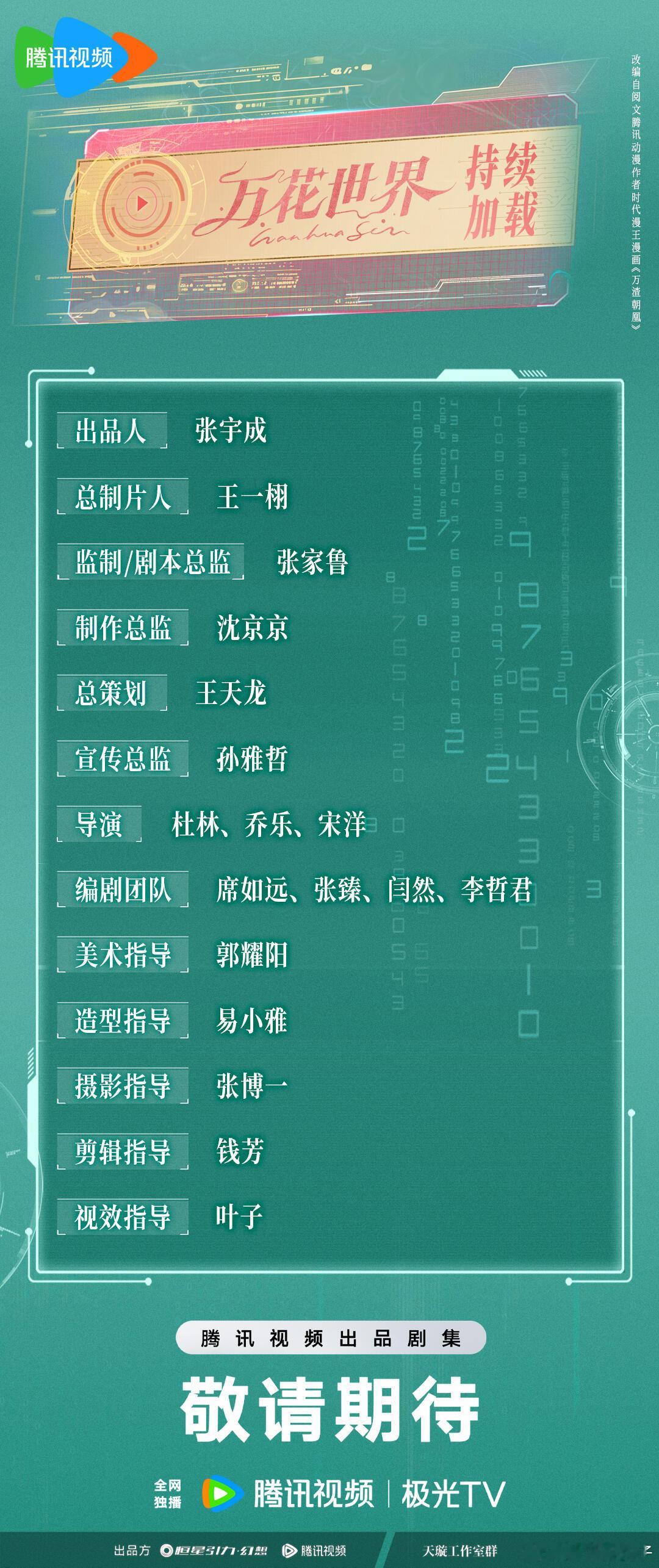 内娱顶配！《万花世界》首波阵容杀疯了S+快穿大剧《万花世界》（改编自《万渣朝凰》
