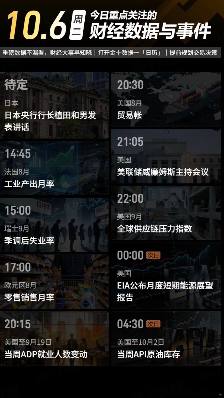今日重点关注的财经数据与事件：2026年10月6日 周二① 待定 日本央行行长植