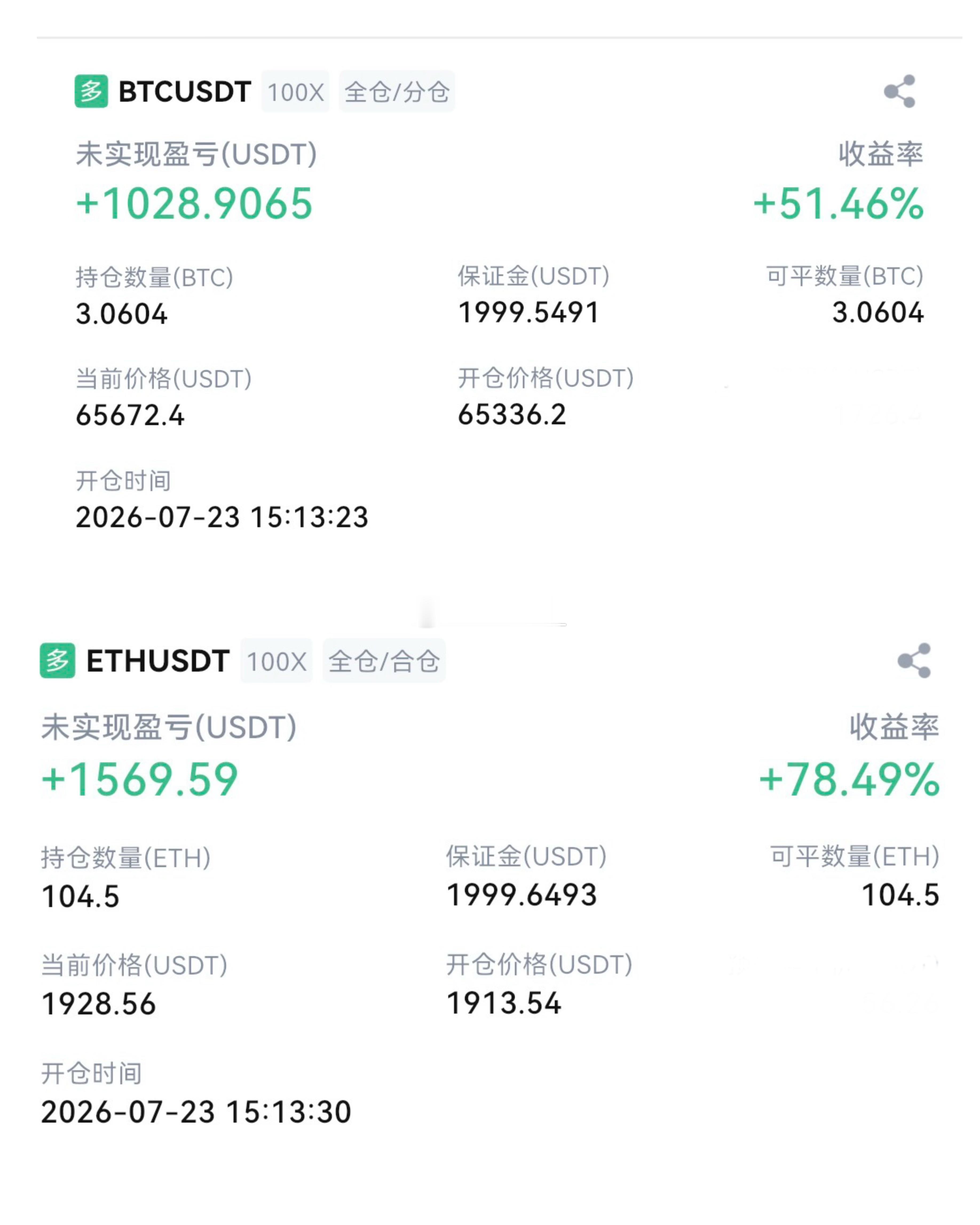 抓住机会，进来就吃！当别人还在纠结犹豫的时候，我们已经吃肉了思路清晰，开仓果断，