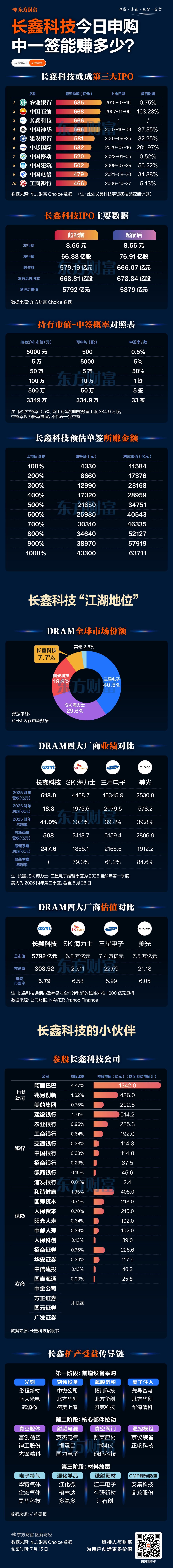 这是一个大肉签啊 