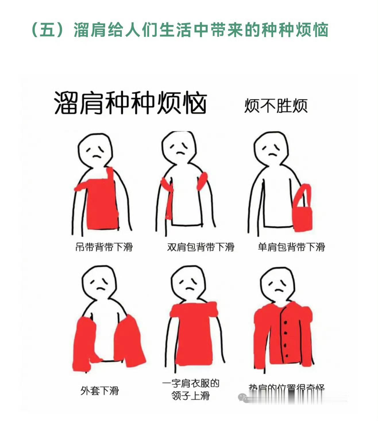 溜肩的烦恼，幸好我不是