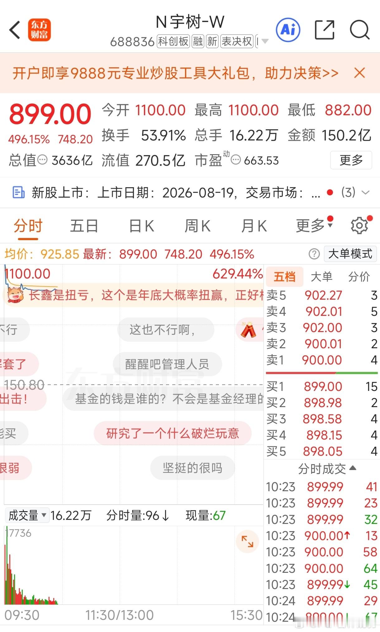 宇树科技高开629.44%会是中石油第二吗？这两天总看到宇树机器人超越博尔特开卡