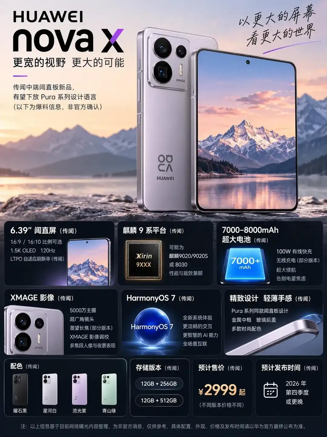 华为nova X曝光！7.2寸阔屏+7000mAh，这次终于有人管管“电量焦虑”