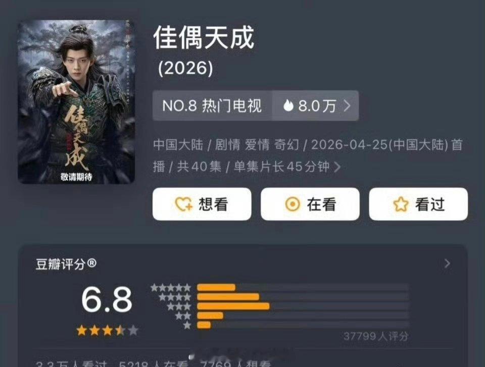任嘉伦 佳偶天成豆瓣开分6.8！这部剧是不是值得更高的分数 