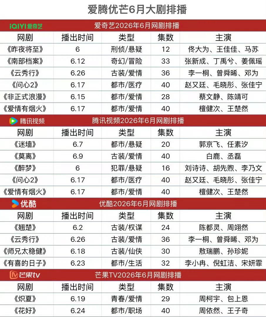 暑假来了 