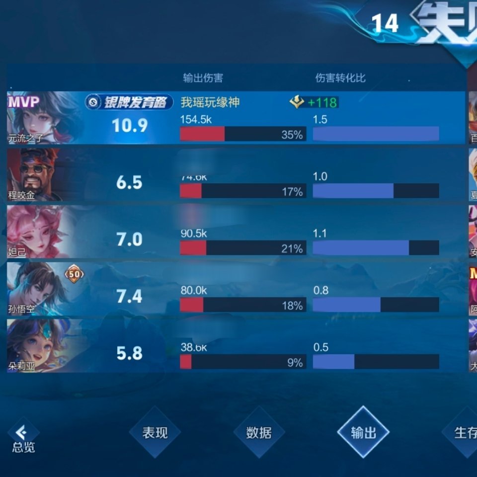 队敌们我好懵b吖 