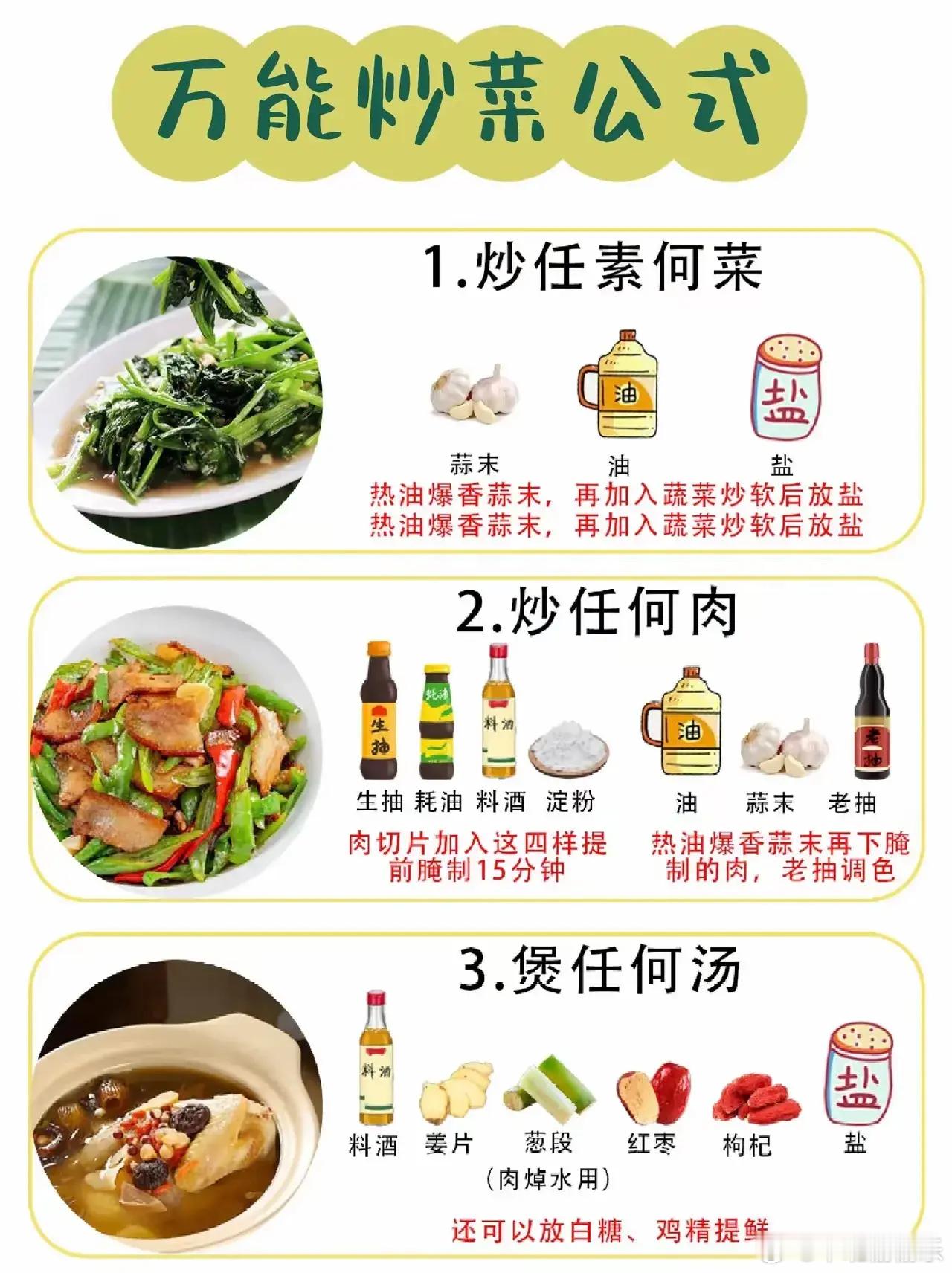 万能炒菜公式，先收藏，用到再说 