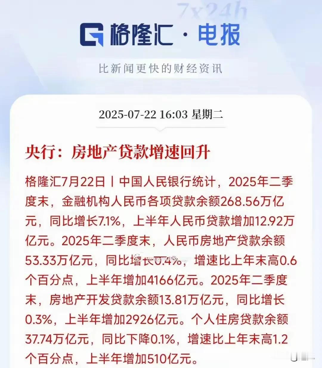 房地产必然回升，这不会以人们的意志为转移！
房地产贷款增速回升就是地产回升的最重