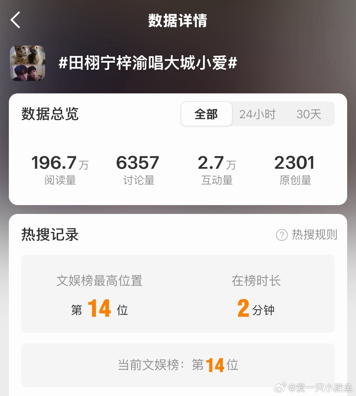 啊啊啊爸爸妈妈你们破费惹空降14我真的好幸福你们要记得早点睡觉
