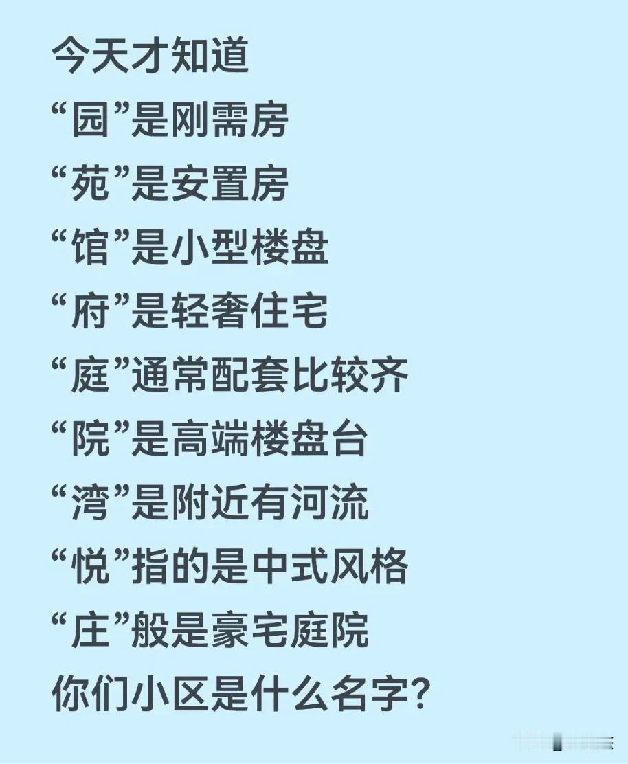 据说这是小区的命名方式？你们小区最后用的是哪个字？准不准？