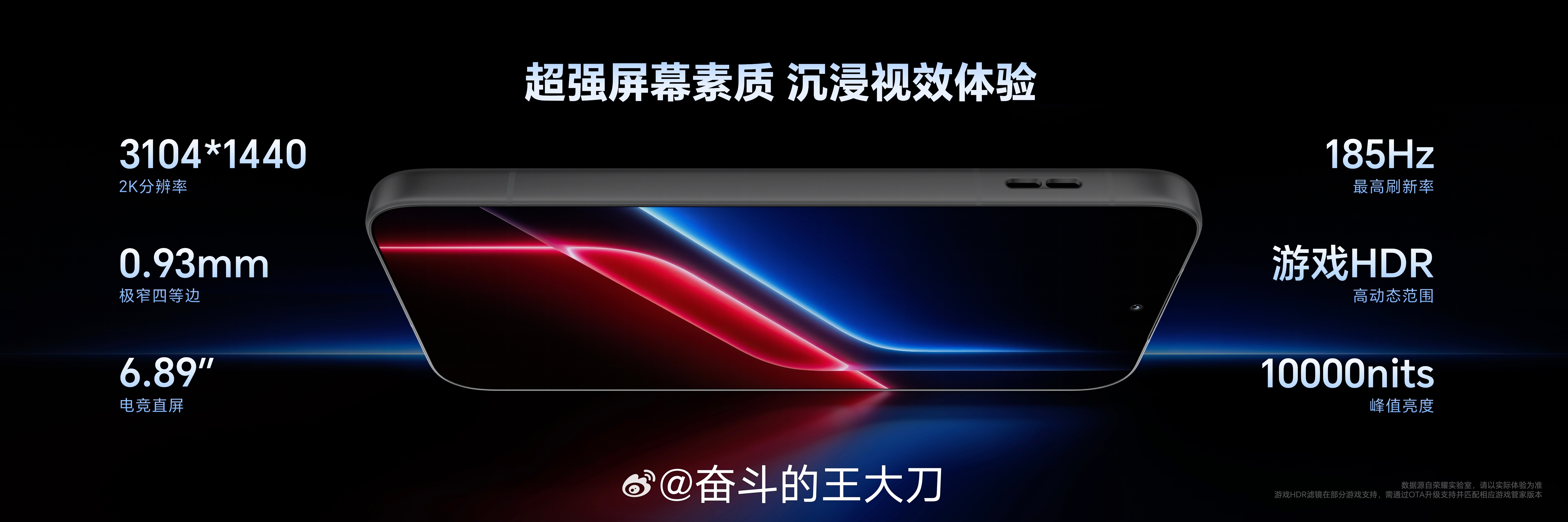 荣耀真的是什么都塞进了WIN2，不用想，基本上全给你了... 2K 185Hz、