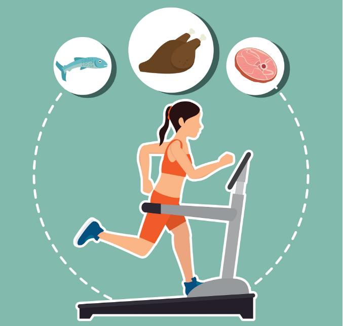 体重下降，基础代谢就会下降
所以，提高基础代谢来减肥的方法是不对的
因为提高基础