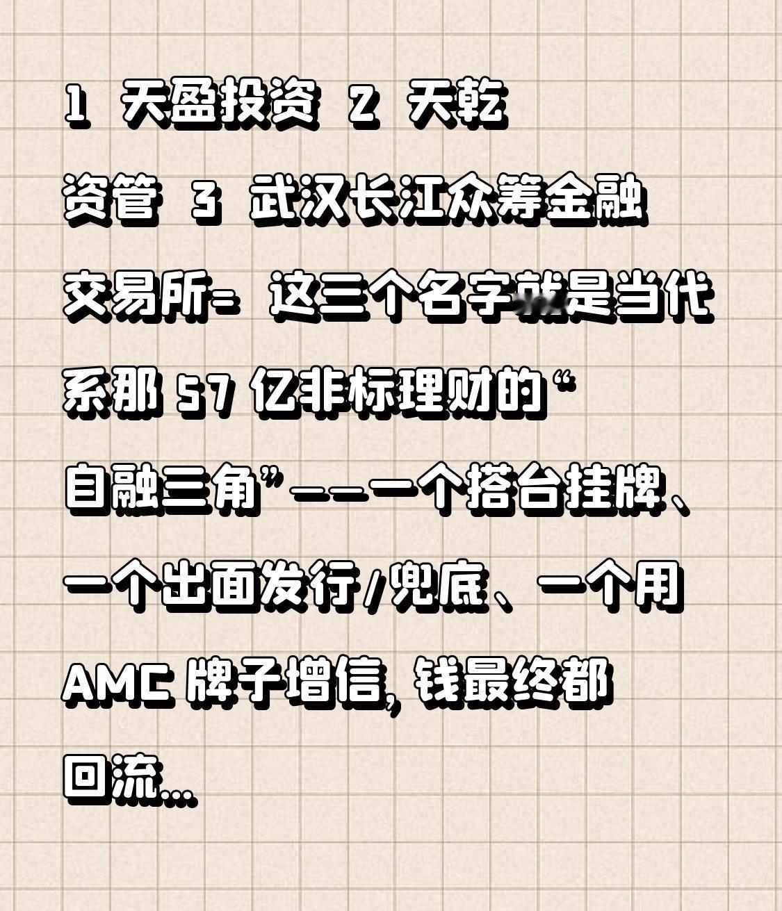 1️⃣天盈投资➕2️⃣天乾资管➕3️⃣武汉长江众筹金融交易所=❓
这三个名字就是