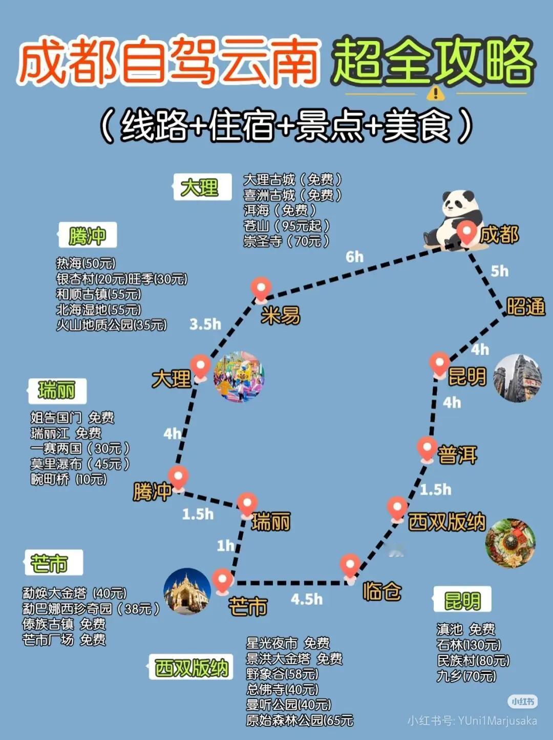 退休老人自驾去云南晒太阳，约起
       天气渐冷，和大多退休老同志一样，元