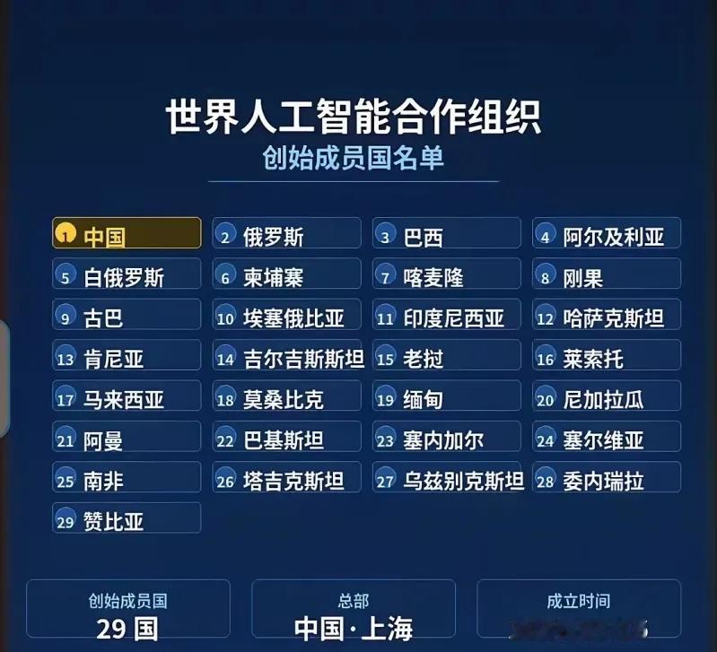 看了这份由中国牵头成立的“世界人工智能合作组织”创始成员国名单，有人说好像是只有