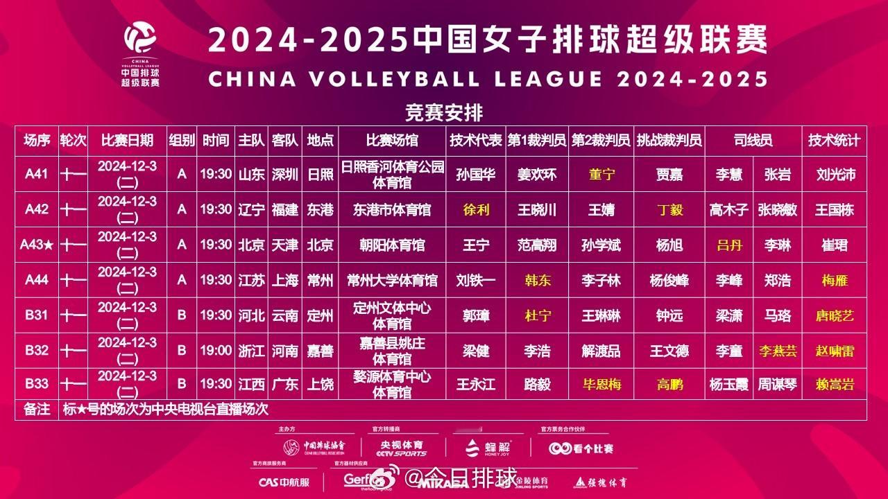 2024-2025 中国女排超级联赛  常规赛第11轮的比赛，北京时间明天（12