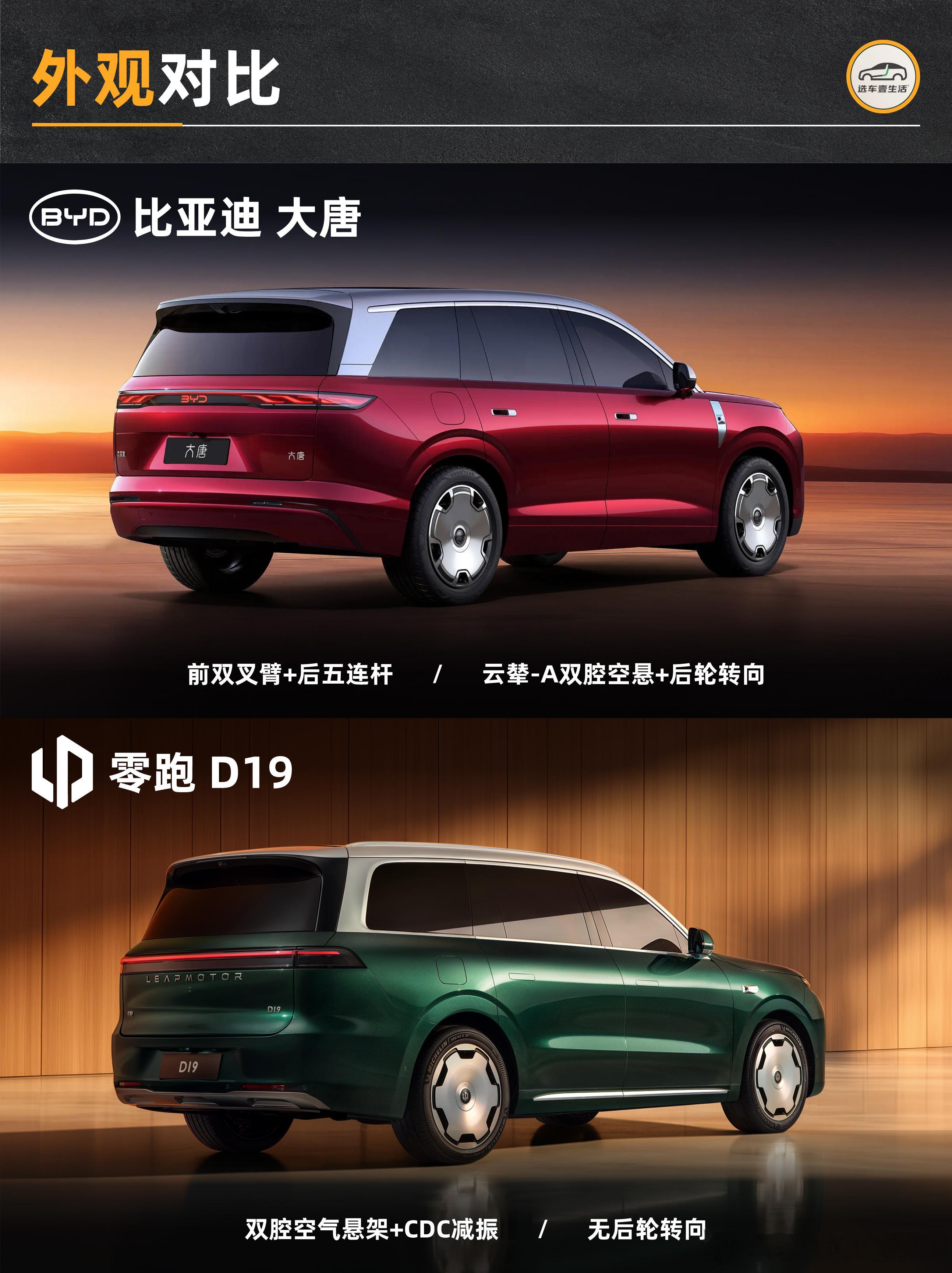 比亚迪大唐登场，重新点燃大型旗舰 SUV 热度。  零跑 D19 科技路线，双高