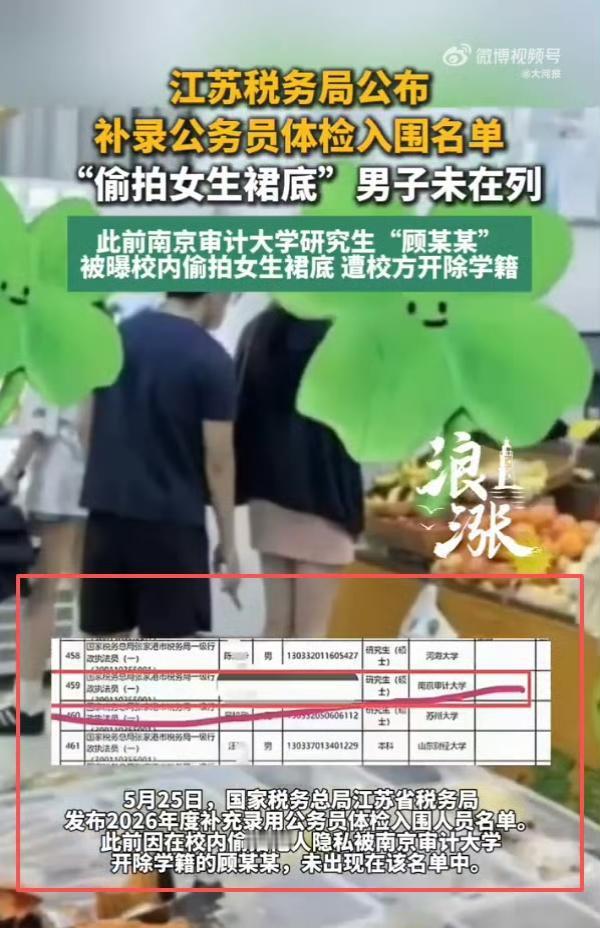 超市偷拍女生裙底的南审研三顾某某，已被取消公务员录用资格，此前事发24小时内被学