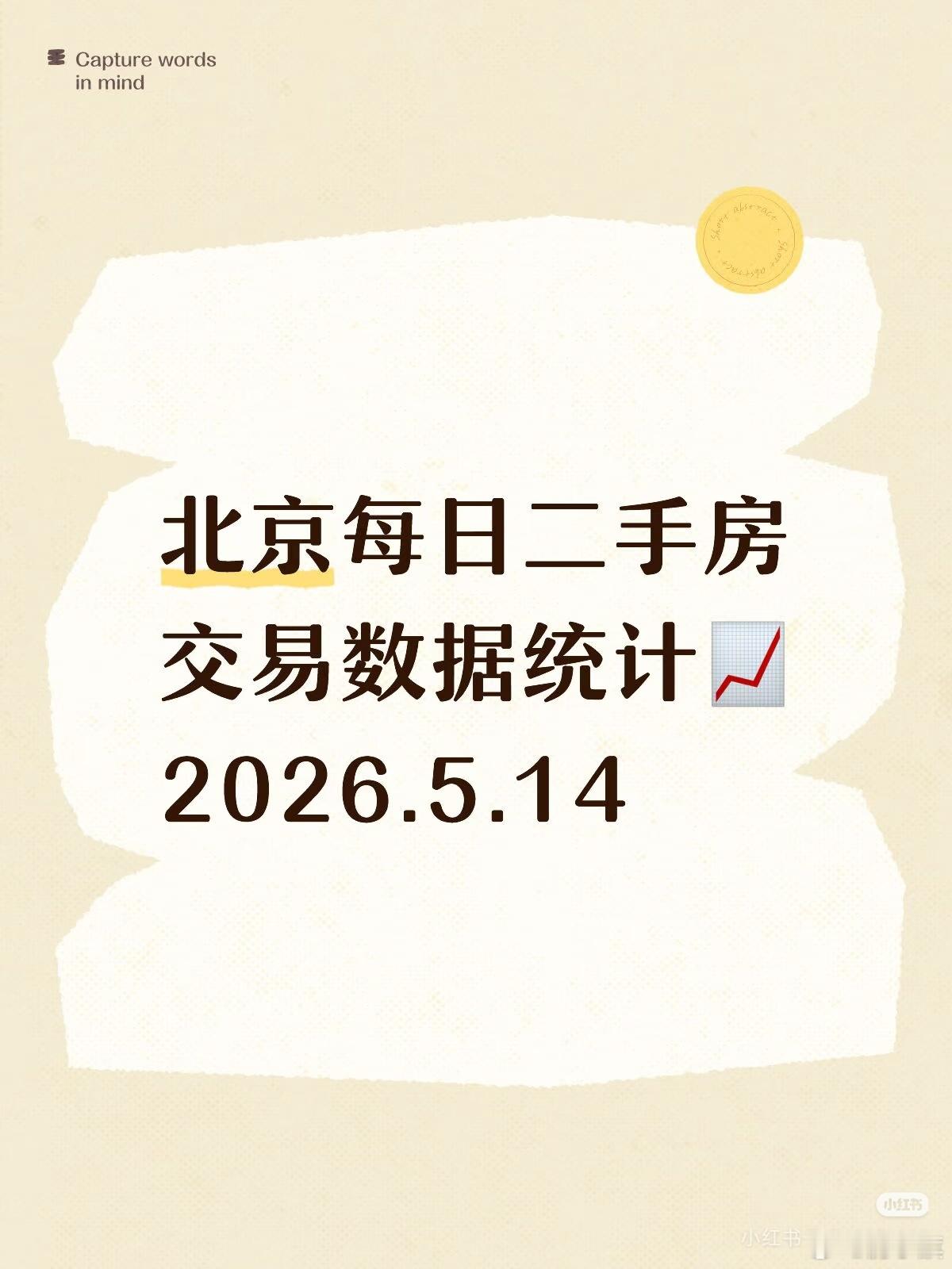 👀北京每日『5.14』二手房交易数据统计📈北京 · 二手房1️⃣昨日二手房签