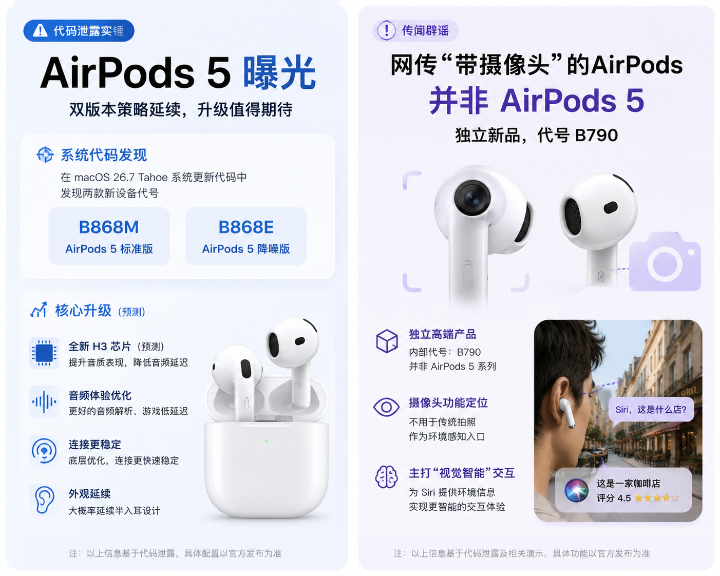 AirPods5曝光 macOS 26.7代码里直接出现了两款新AirPods的