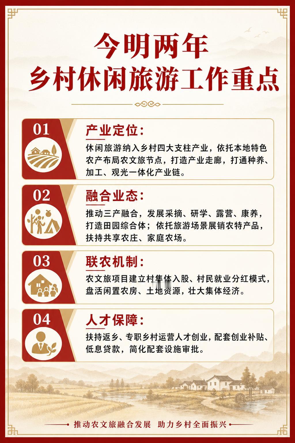 乡村休闲旅游是乡村四大核心产业之一。
1. 构建现代乡村产业体系
乡村振兴四大支