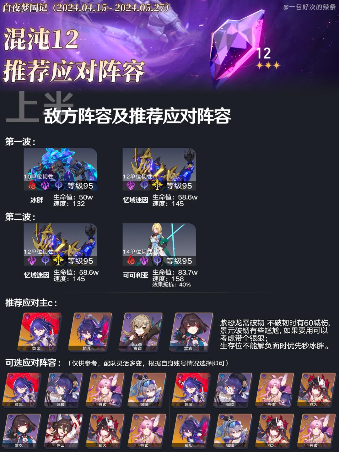 今天更新的混沌回忆12层配队推荐